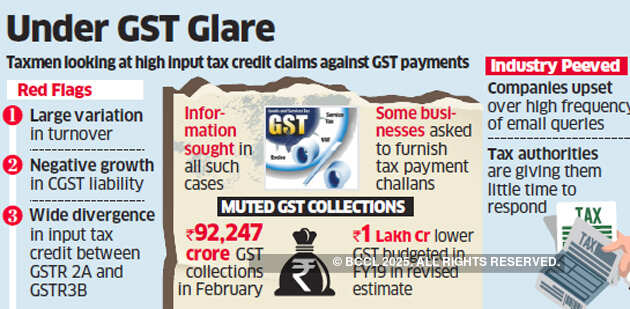 Companies with high input tax claims under lens