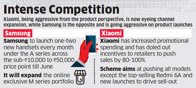 Samsung and Xiaomi to battle it out for top spot