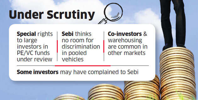 Sebi tells PE and VC funds: No side deals with big investors
