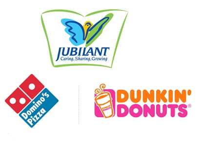 Jubilant Foodworks launch Hong's Kitchen