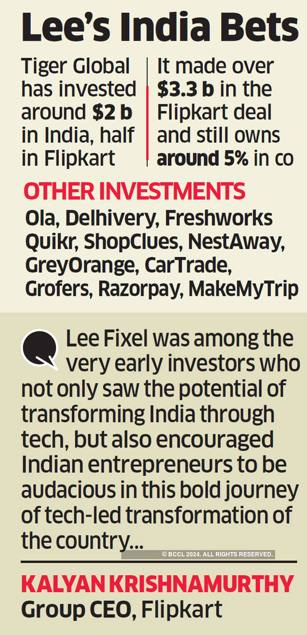 Lee Fixel to leave Tiger Global, set to hunt alone in India and beyond