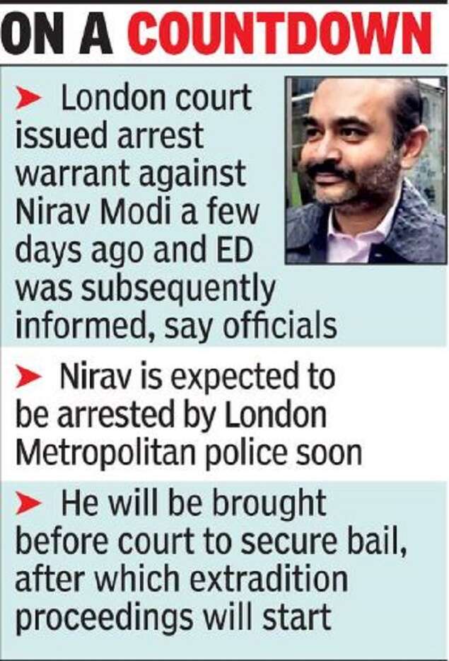 Cornered in UK, Nirav Modi’s arrest imminent