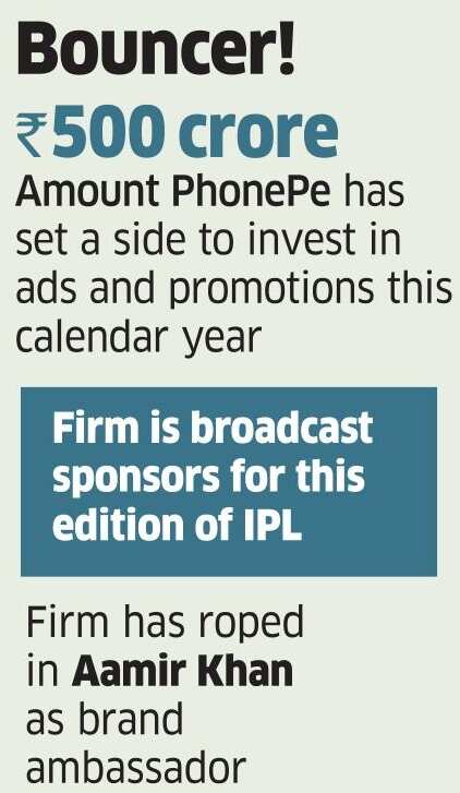 Payments firm PhonePe looks to score more via Cricket & Bollywood