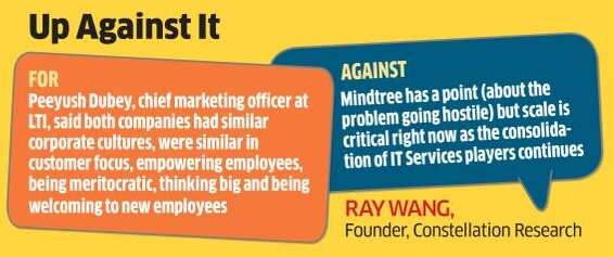 Long-drawn battle may hit Mindtree