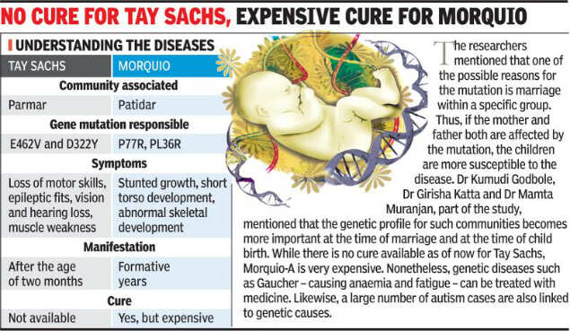 Ahmedabad: ‘Genetic mutation triggers diseases’