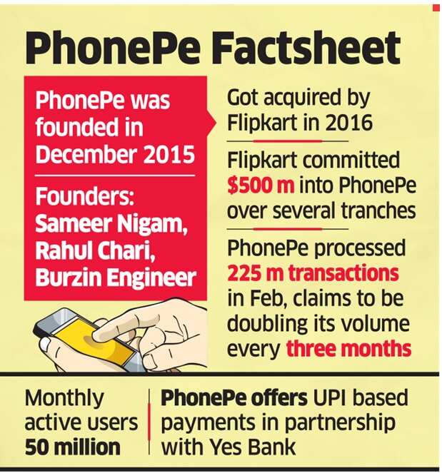 Flipkart board okays PhonePe hiveoff plan