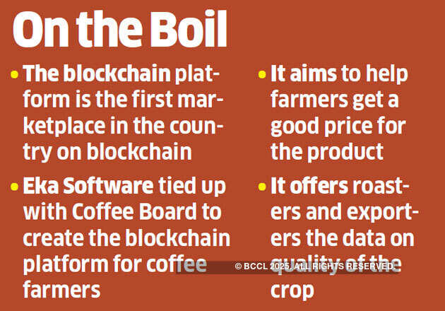 Coffee Board wakes up and smells the blockchain in Eka platform