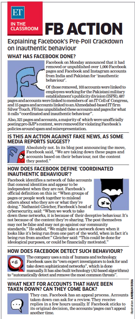 ET Decoder: Explaining Facebook's pre-poll crackdown on inauthentic behaviour
