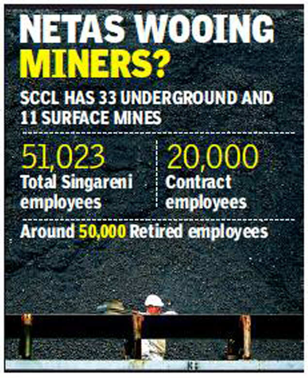 Lok Sabha elections in Telangana: Singareni coal workers hold key in 5 seats