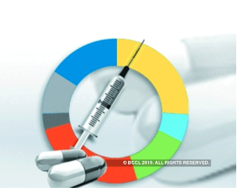 Metropolis Healthcare $174 million IPO over subscribed