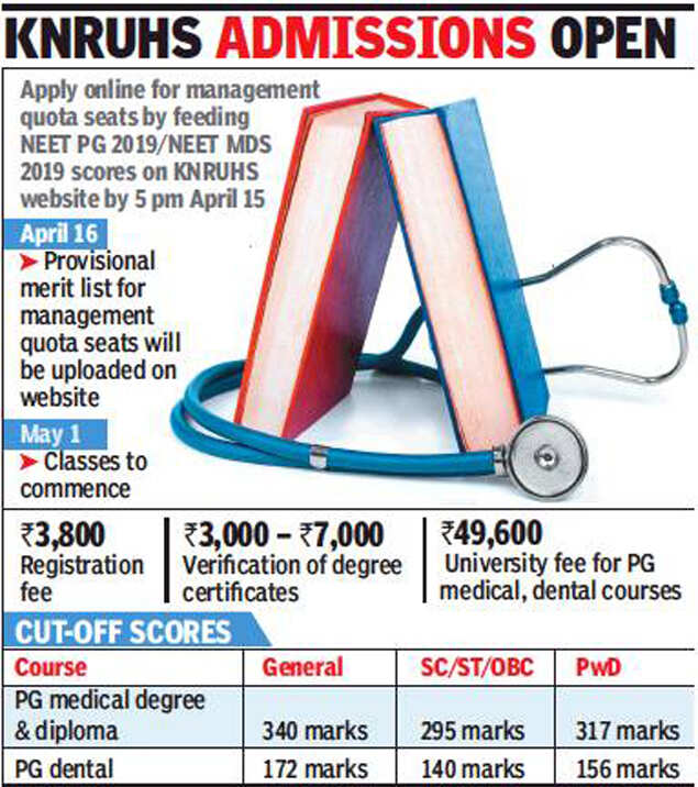 Students in a fix as private medical colleges seek full fee upfront