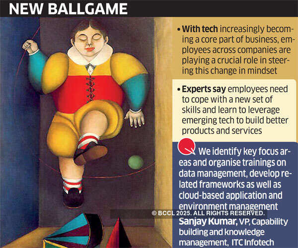Real digital transformation starts with staff for India Inc