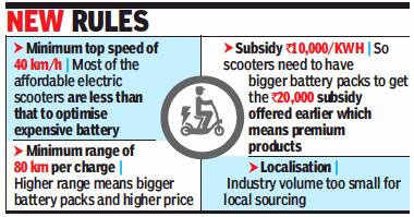 New FAME2 guidelines to hike e-scooter prices by Rs 10,000-Rs 20,000