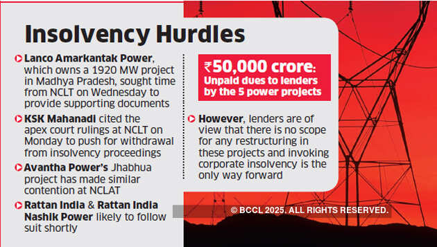 Five power producers prepare to oppose insolvency proceedings