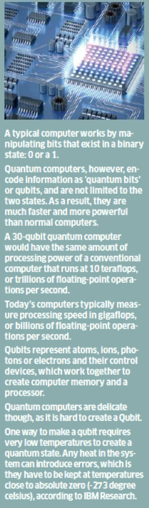 Bracing for a quantum leap