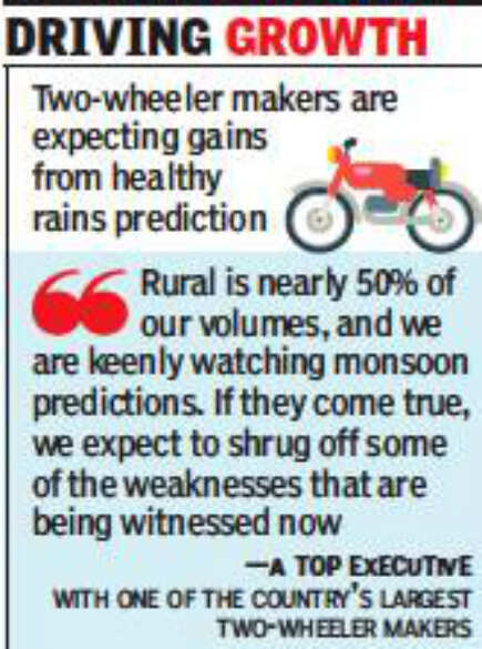 ‘Near normal’ rains set to push demand