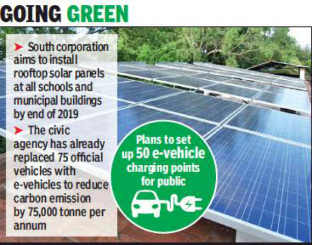 Delhi: South corporation to focus on solar panels, e-charging points