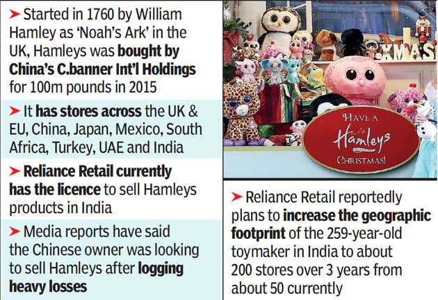 Mukesh Ambani finds the answer to his last remaining retail puzzle