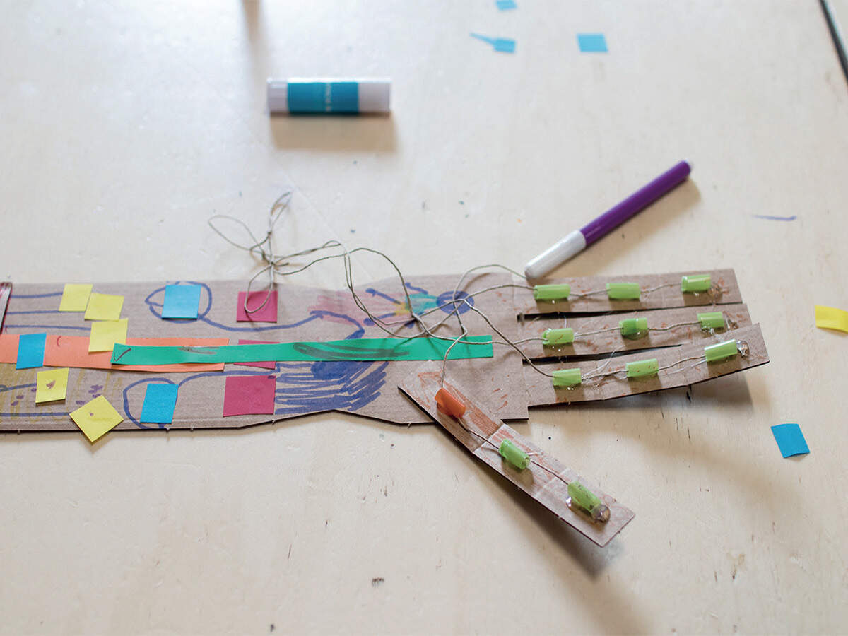 Schools to entrepreneurs through skill simulation