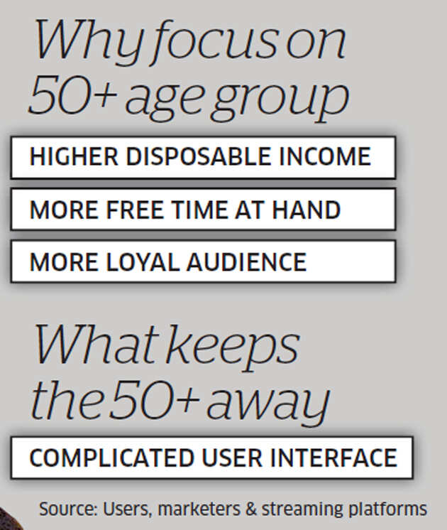 People above 50 years discovering the delights of video-streaming services