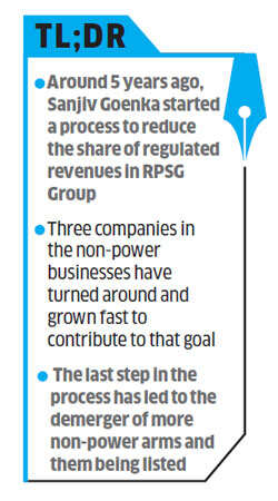 How Sanjiv Goenka transformed RPSG group into a conglomerate with diverse revenue streams