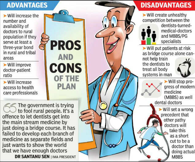 Dentists to practice as medical doctors: A debate rages