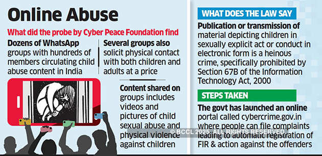 Whatsapp still being used for child abuse videos