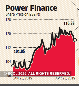 Govt may opt for golden share in PFC to retain control
