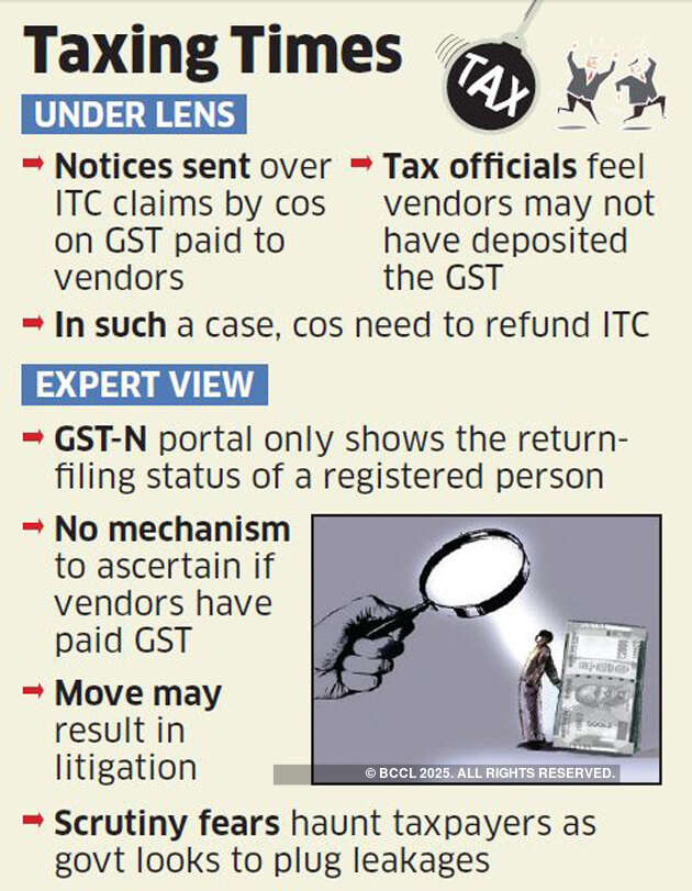 Companies face queries over input tax credit claims