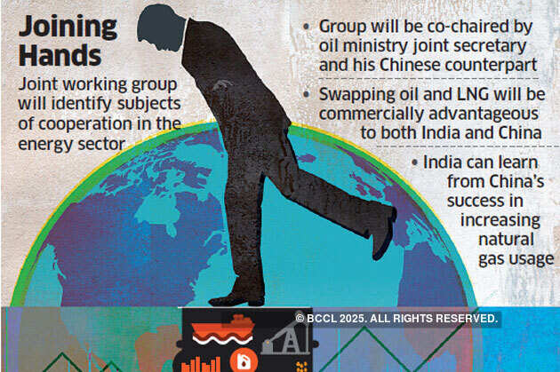 India, China set up joint working group to tackle crude volatility