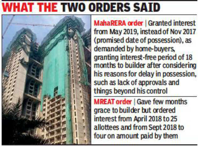 MREAT rejects T Bhimjyani Realty's excuse for delayed possession