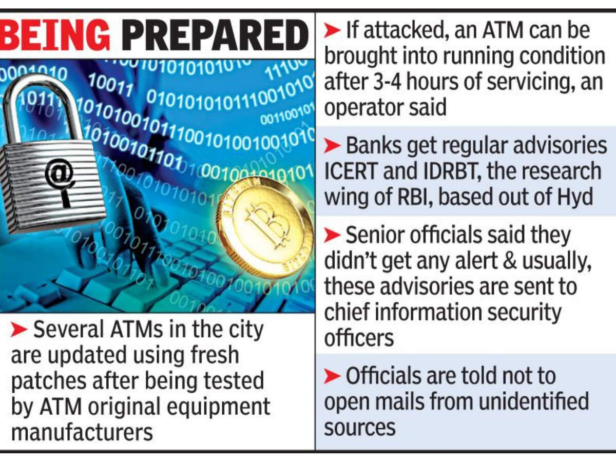Telangana power utilities websites hit by ransomware restored