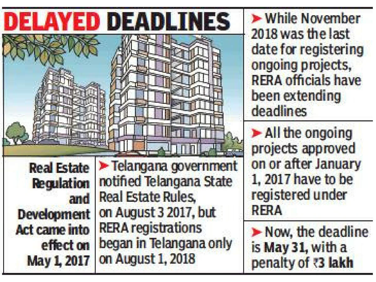 Telangana homebuyers in limbo as builders defy RERA norm