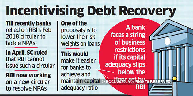 RBI weighs incentives for banks to move IBC
