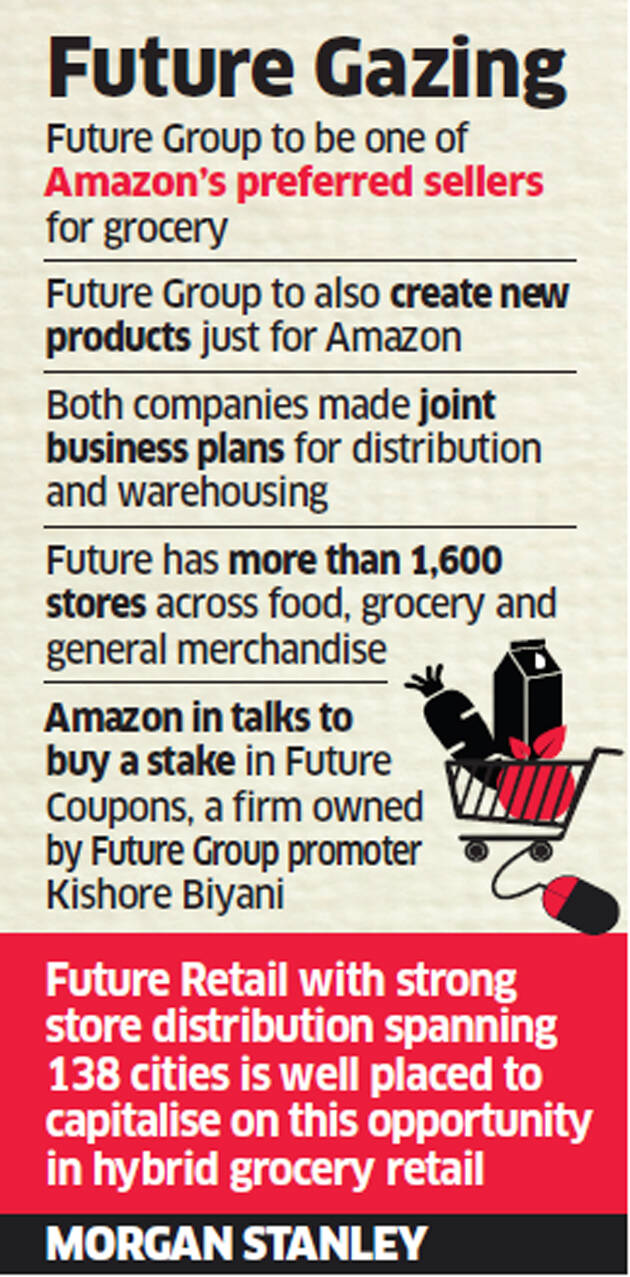 Bigger bazaar: Most future brands hop on to Amazon