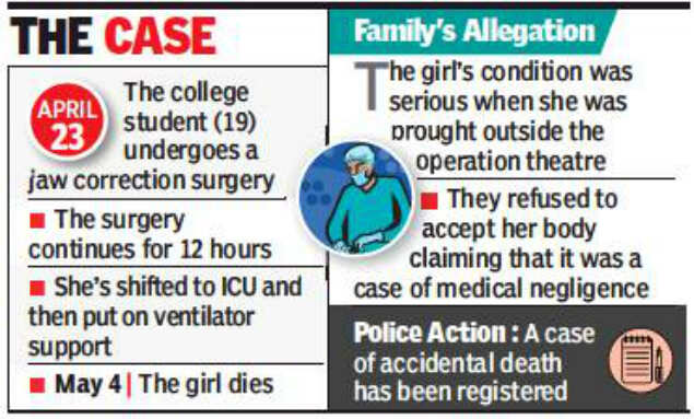 Chinchwad: Student dies after jaw surgery, family alleges medical negligence