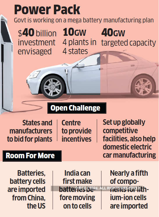Centre to invite bids for 40GW battery plants