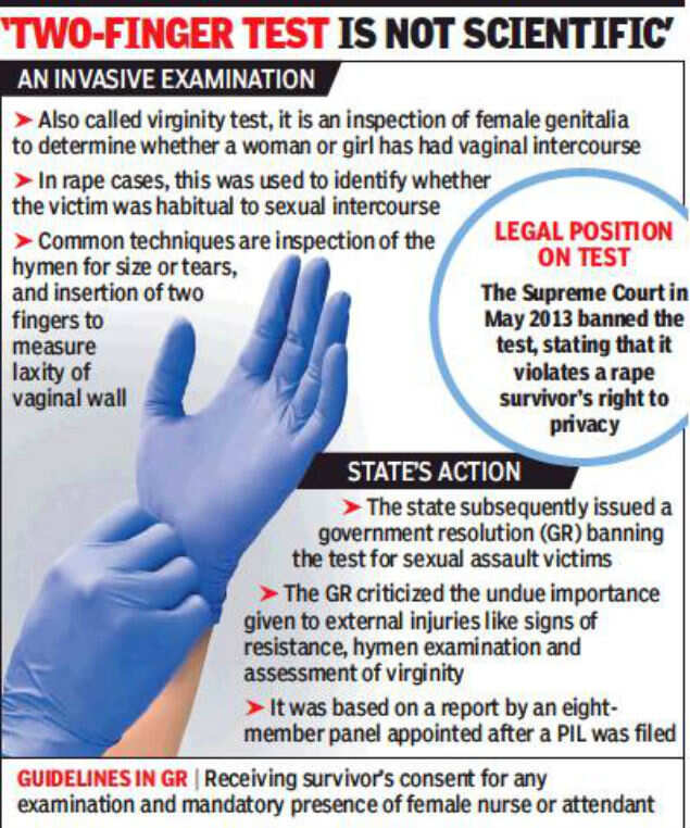 ‘2-finger virginity test’ to be erased from Maharashtra syllabus