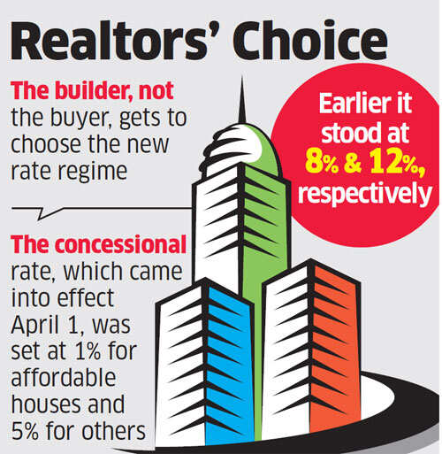 Now, owners may have to pay different GST for identical flats