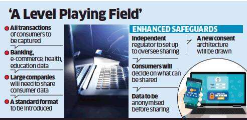 Niti Aayog bats for ending data monopoly