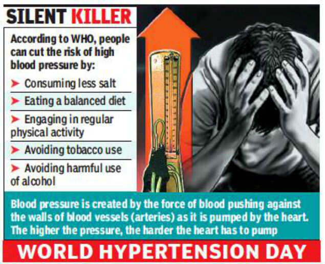 Ignoring hypertension may lead to heart attack, stroke: docs