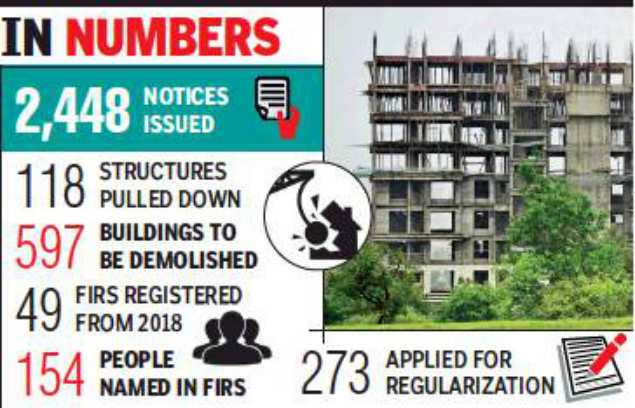 Pune development body sends over 2,000 notices for illegal constructions