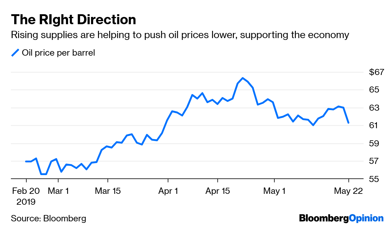 OPINION: US fills in on oil where OPEC refuses to go