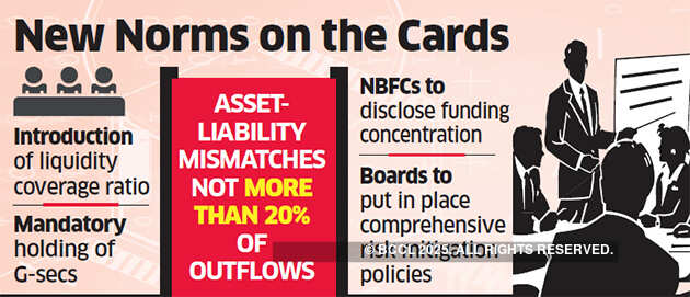 RBI moots checks and balances to tackle NBFC stress