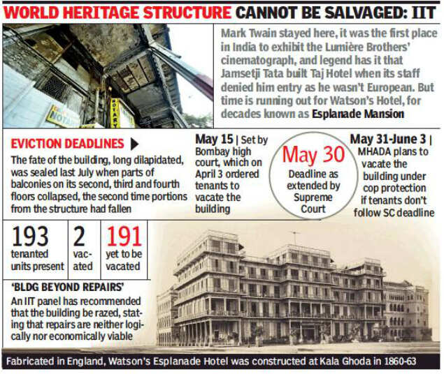 Mumbai: Esplanade Mansion tenants to be forcibly evicted after May 30 deadline