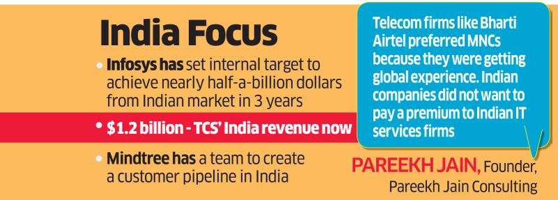 Indian IT firms looks homeward as digital transformation kicks in