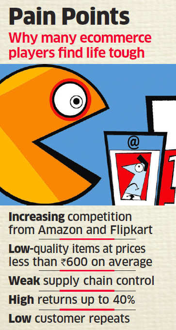 Tier-II ecommerce faces existential crisis: Expiry date near, small etailers clutch at straws