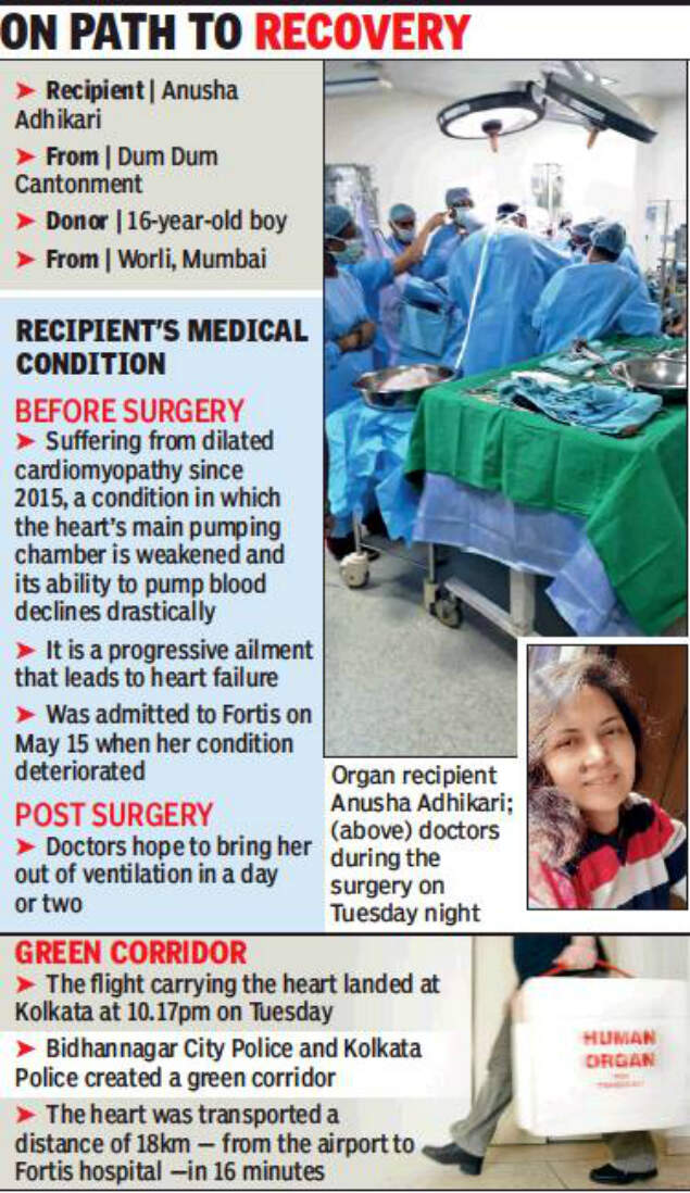 Kolkata: Heart recipient may be taken off ventilator soon