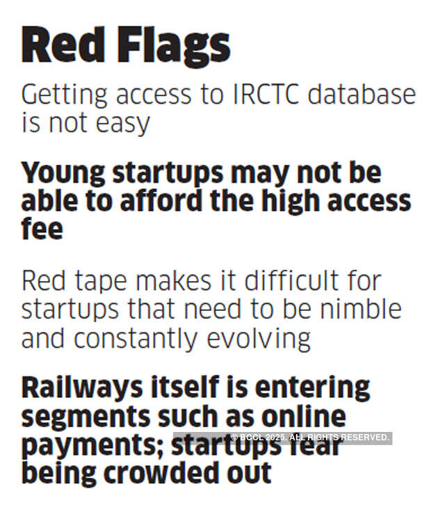 Indian Railways is emerging as a hub of innovation for service providers