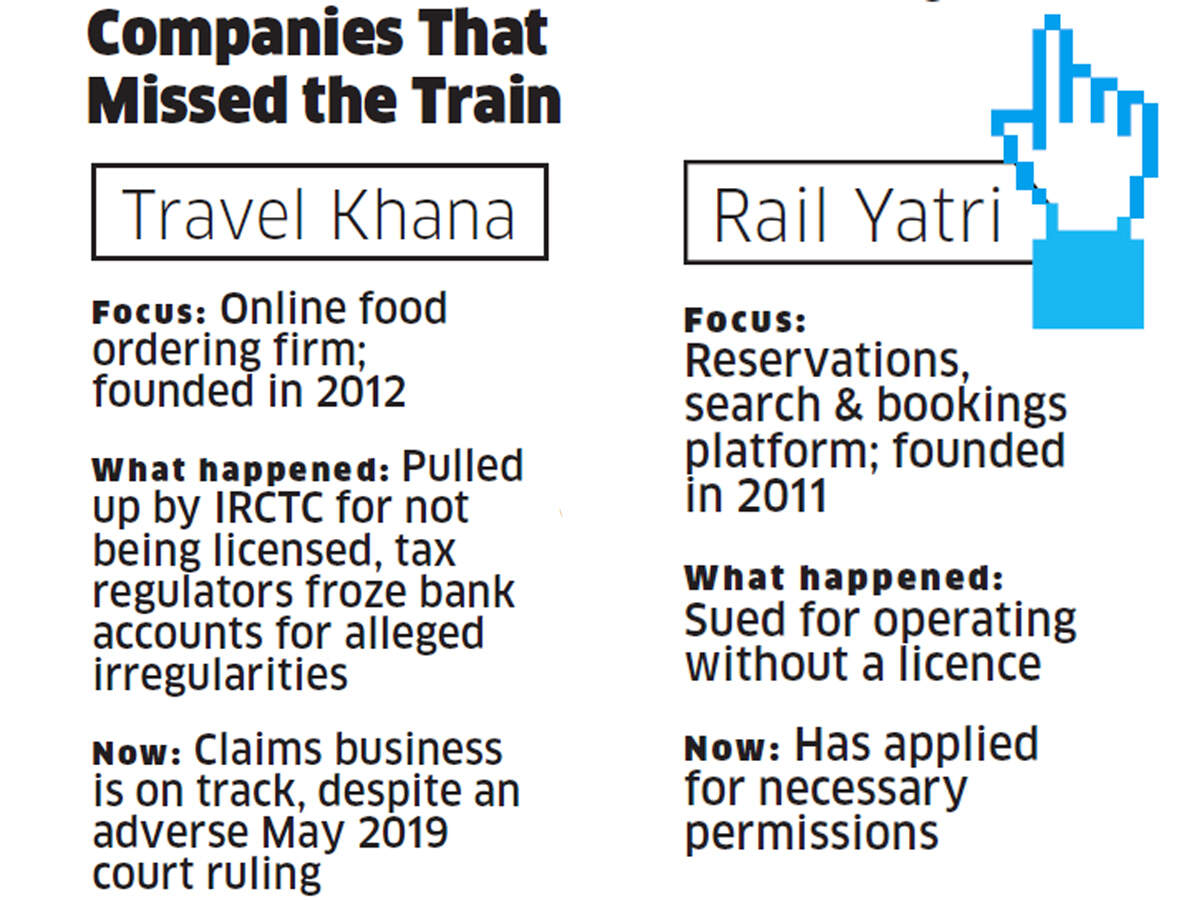 Indian Railways is emerging as a hub of innovation for service providers